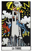 Tarot del Amor Gratis